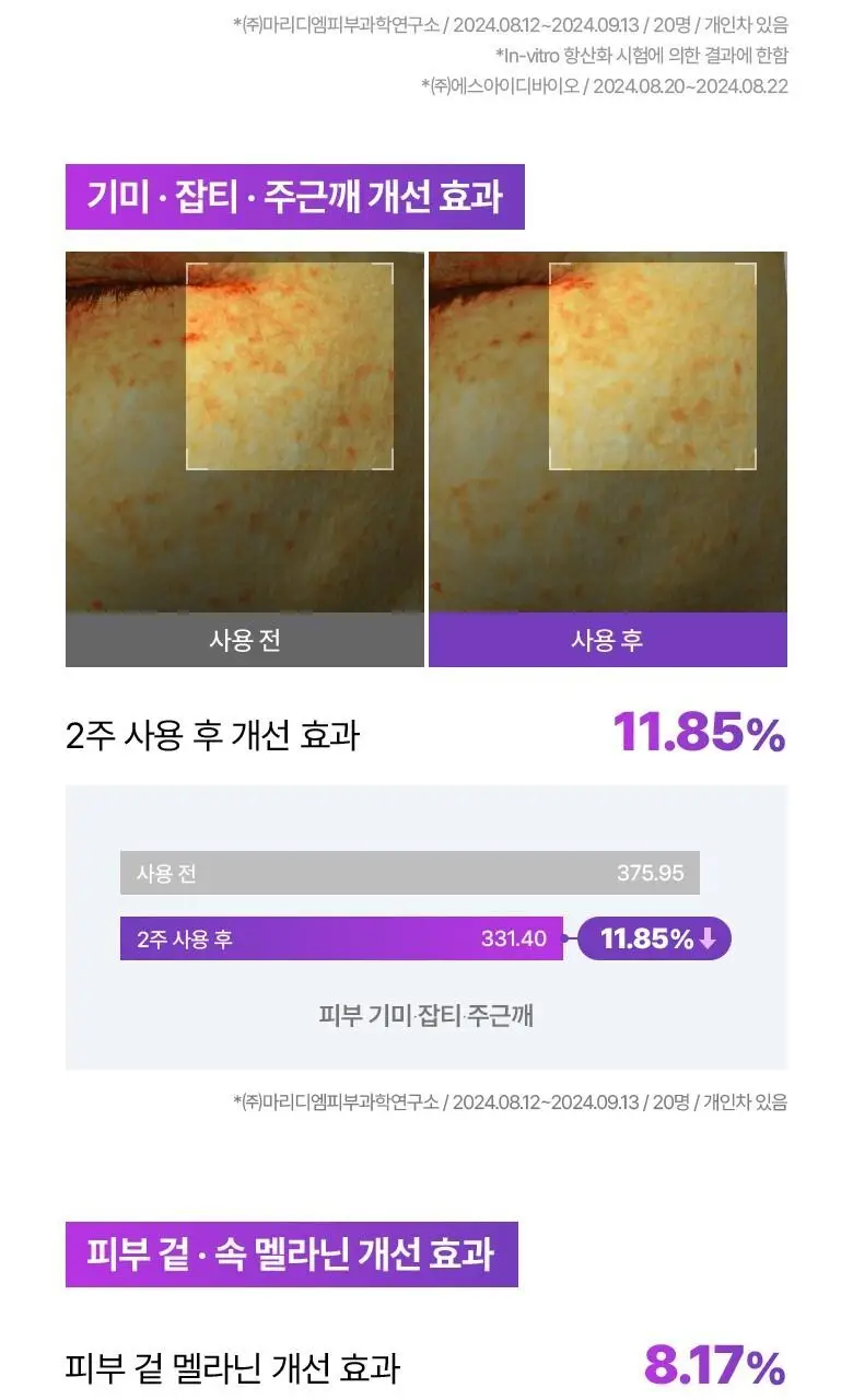 [고보습미스트] 바이오힐보 프로바이오덤 3D 리프팅 크림 에센스 100mL 상세페이지 27